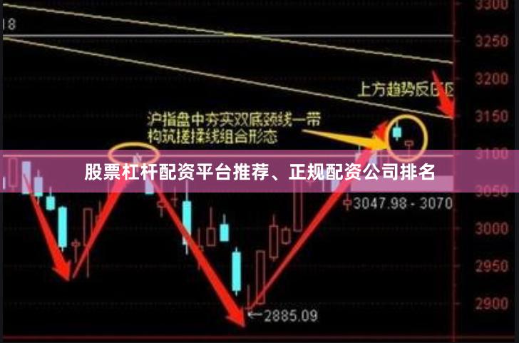 股票杠杆配资平台推荐、正规配资公司排名